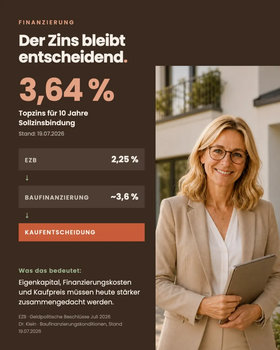 Finanzierung